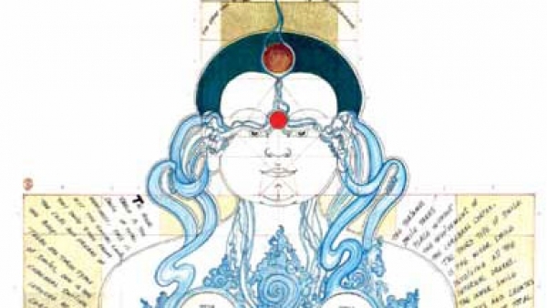 تمرین لبخند درونی در چی کُنگ (قسمت دوم)